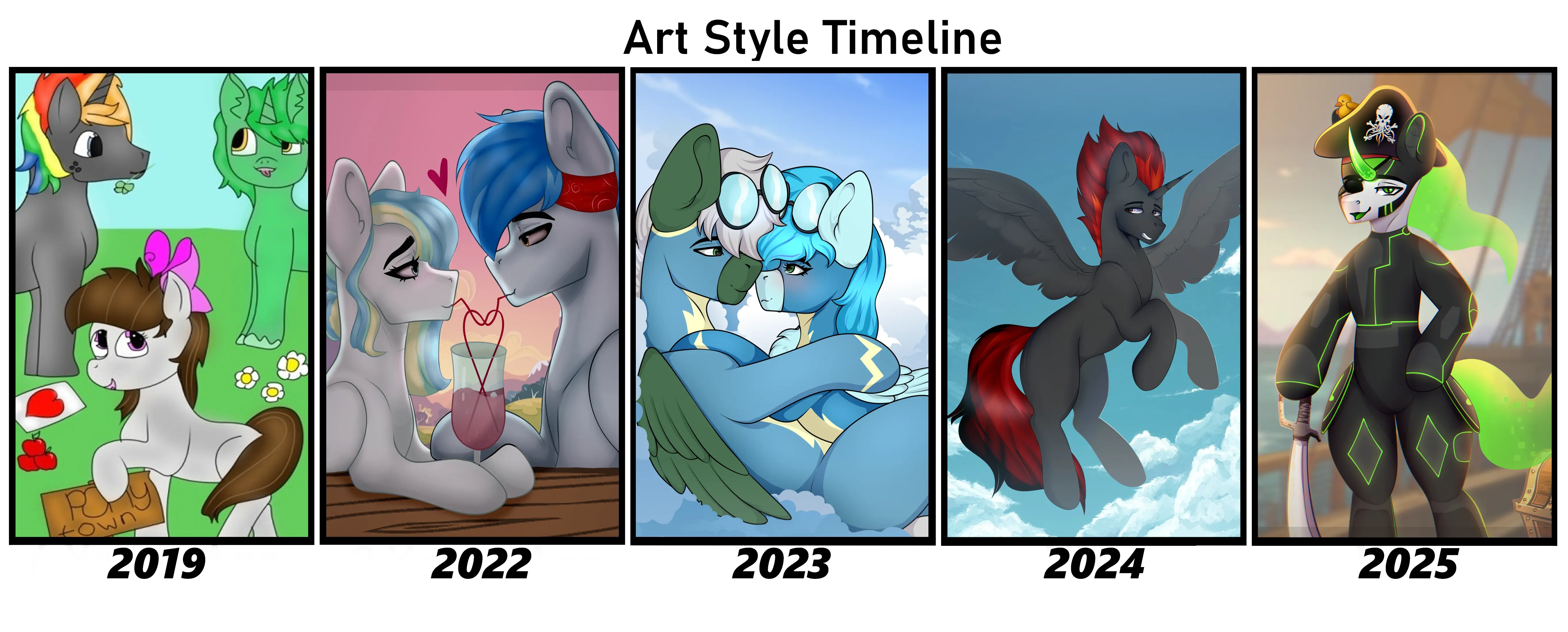 Zarioly's drawing progression with time